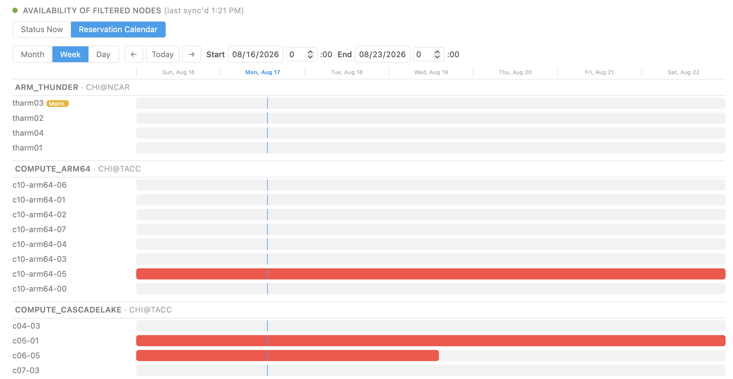 Availability calendar by individual node